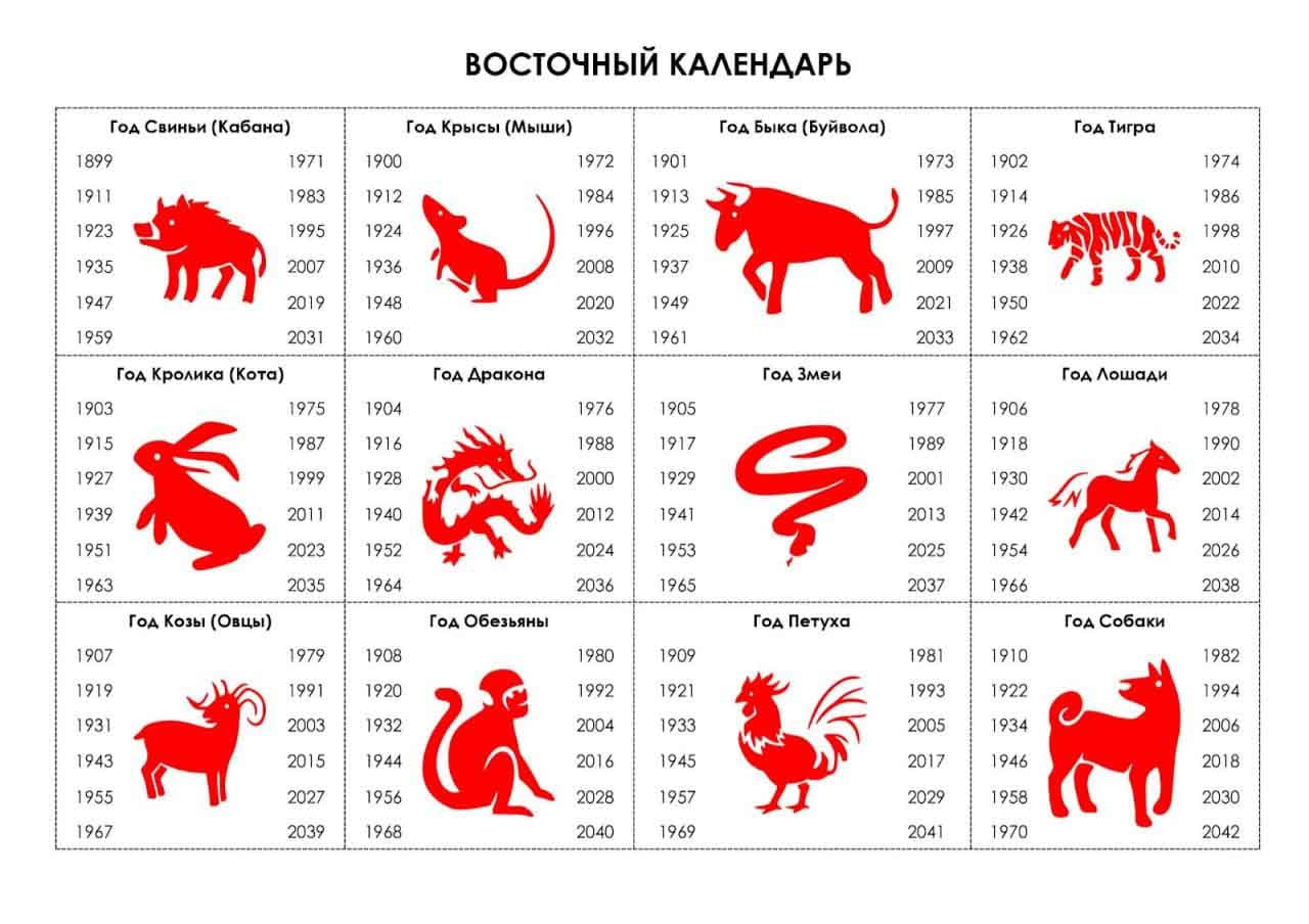 Как встречать 2025 год, чтобы год был хорошим