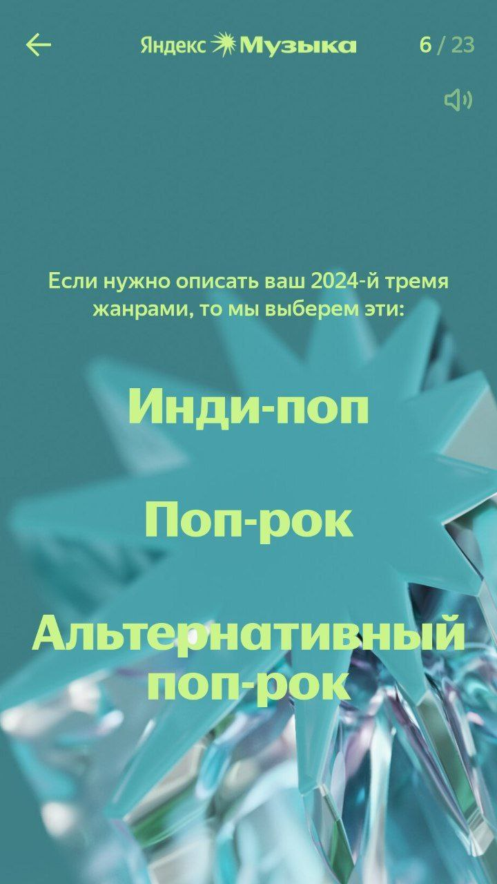 Этот формат использовала Яндекс Музыка