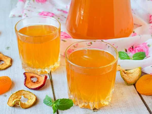 Домашний компот