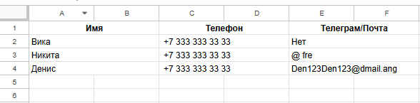 Встреча выпускников на Новый год: как всех собрать и весело провести время