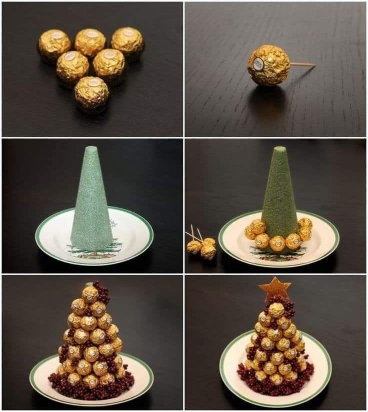 Пример изготовления конфетной ёлки. Источник: Pinterest
