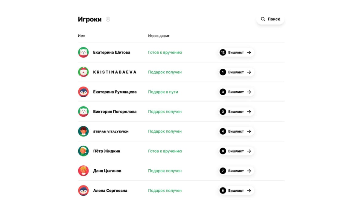 как отследить статус подарка в игре Тайный Санта